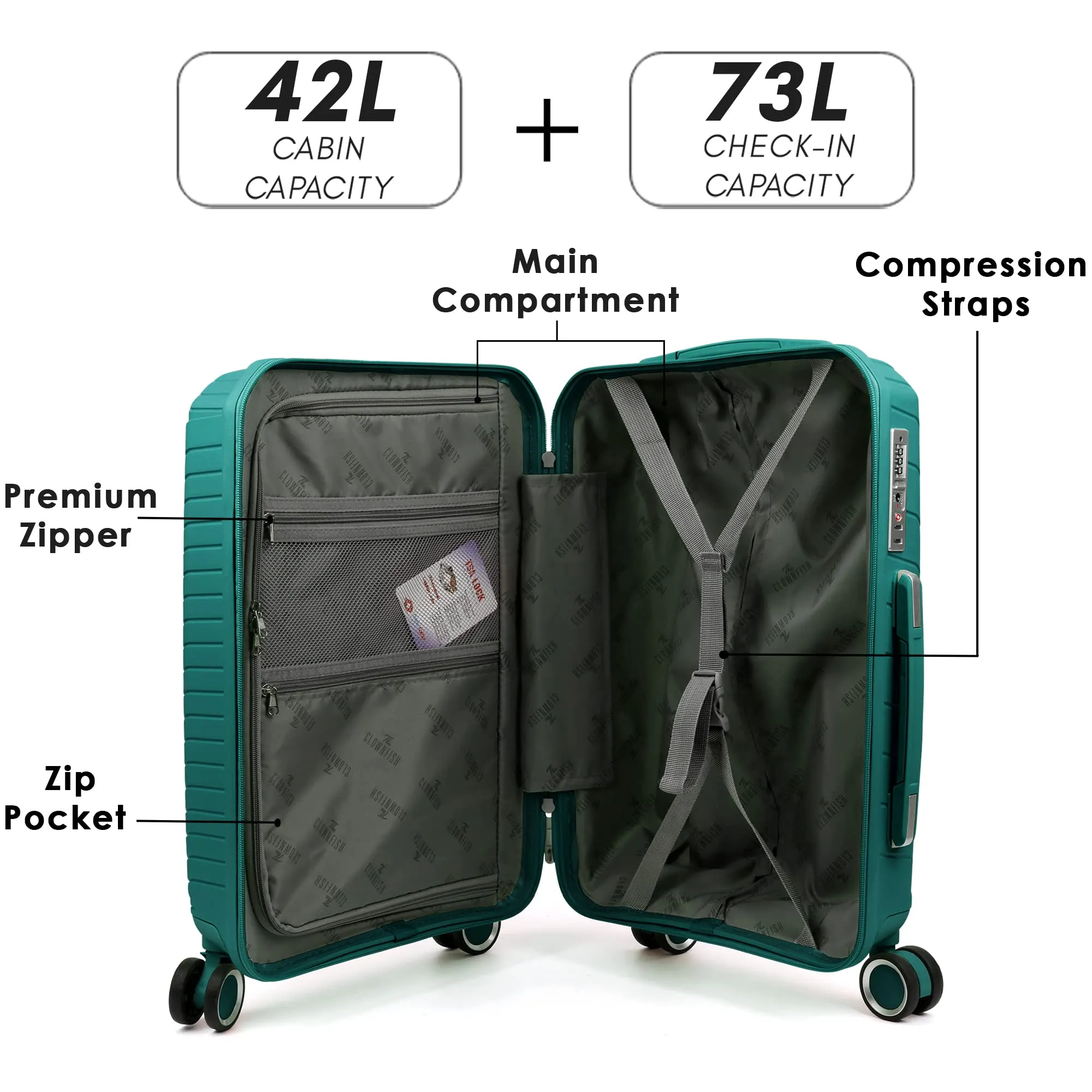 Denzel Series Set of 2 Trolley bags Teal (Small, Medium)