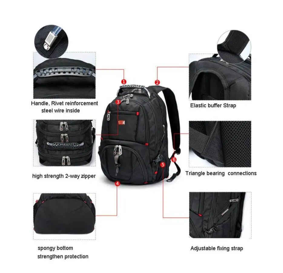 Swiss Ultimate All-Weather Resilient Multi-Compartment Travel Backpack