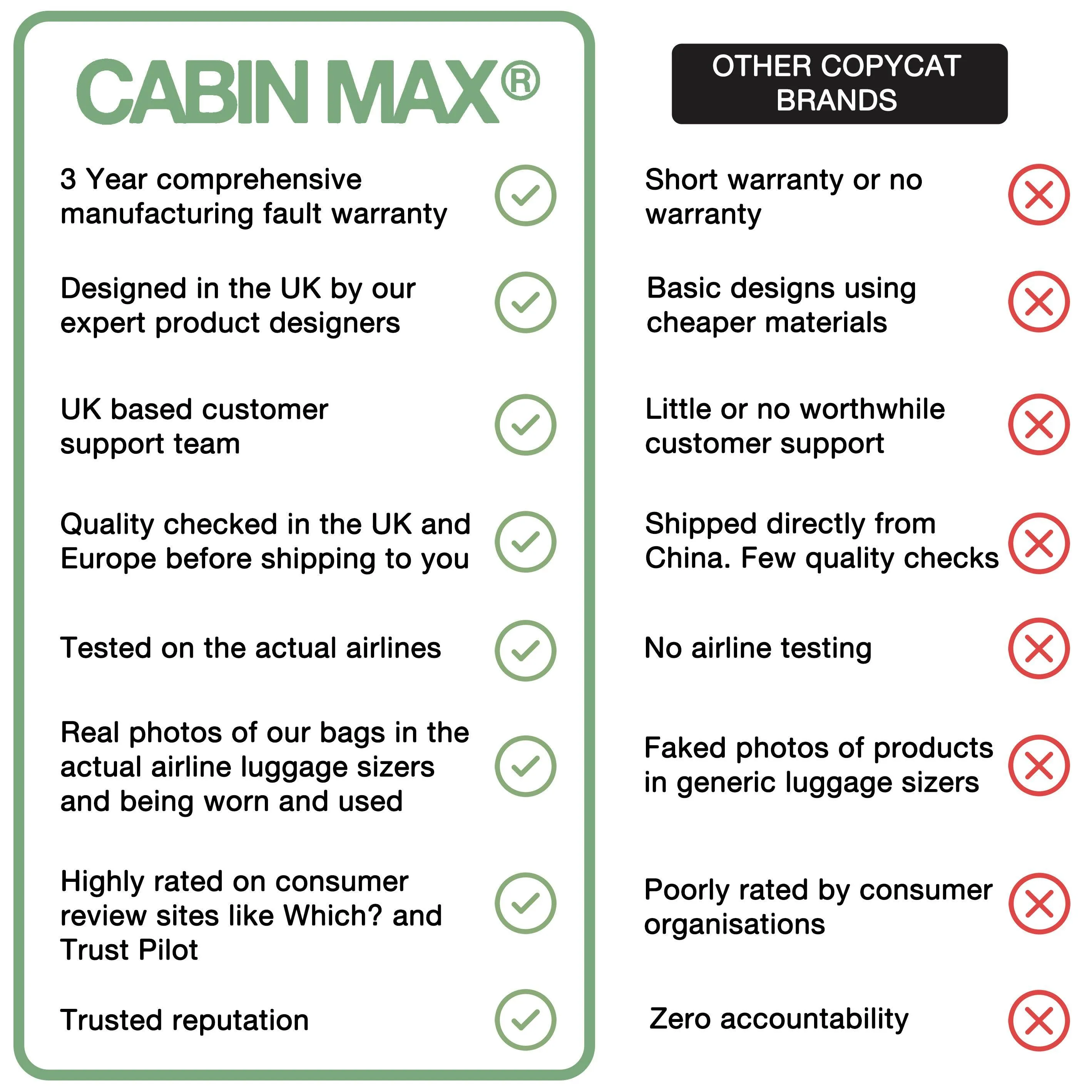 Travel Compression Packing Cube for Easy and Maximum Capacity